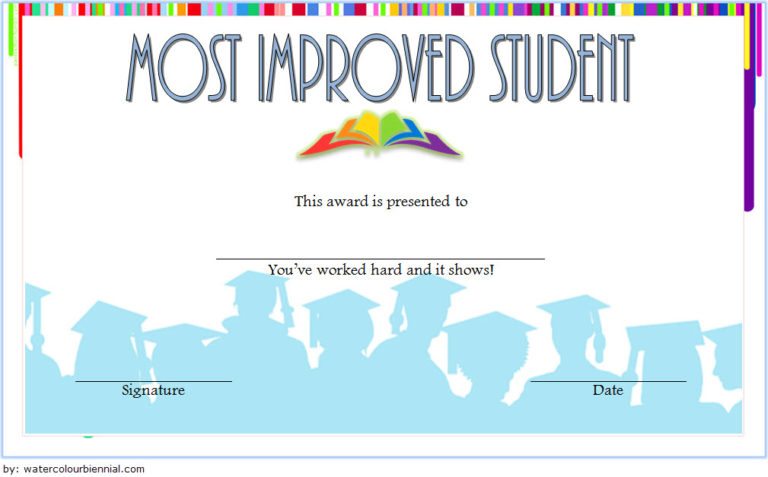 Most Improved Student Certificate: 10+ Template Designs Free in Most Improved Student Certificate