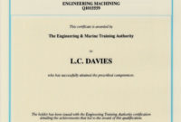 Nvq Level 3 Certificate – Certificates Templates Free pertaining to Robotics Certificate Template