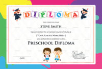 Preschool Diploma Certificate Design Template In Psd, Word intended for Amazing Daycare Diploma Certificate Templates