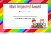 Student Council Certificates Printable Beautiful Most Improved Student for Fascinating Most Improved Student Certificate