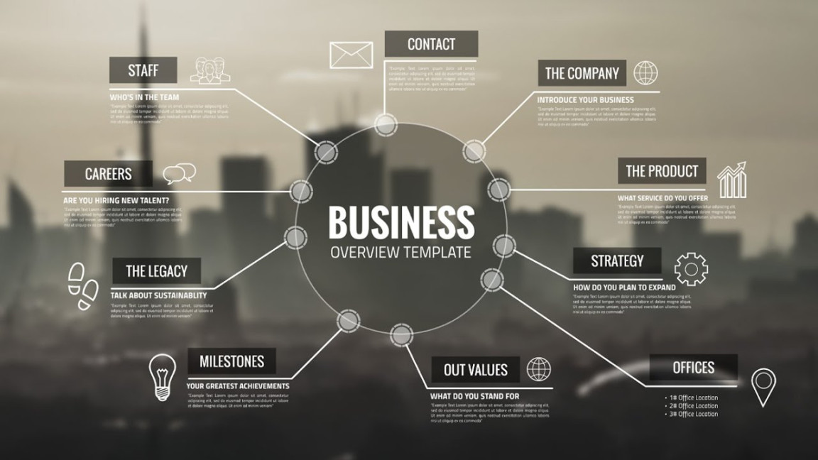 Business Overview - Prezi Template