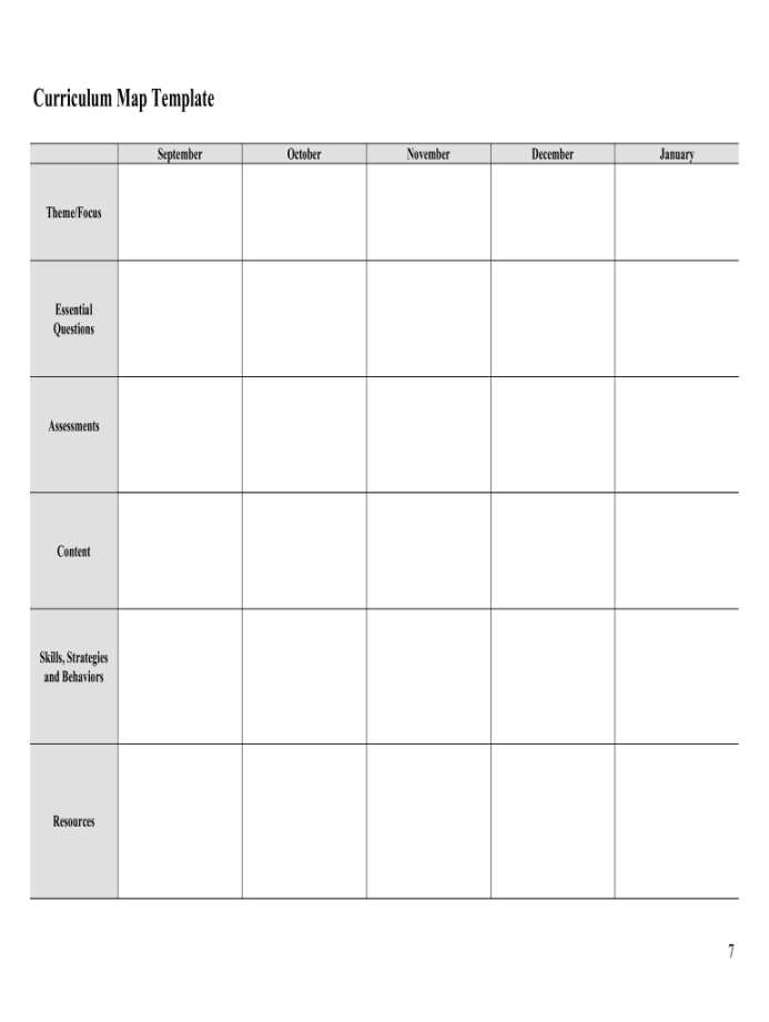 Curriculum map template: Fill out & sign online  DocHub