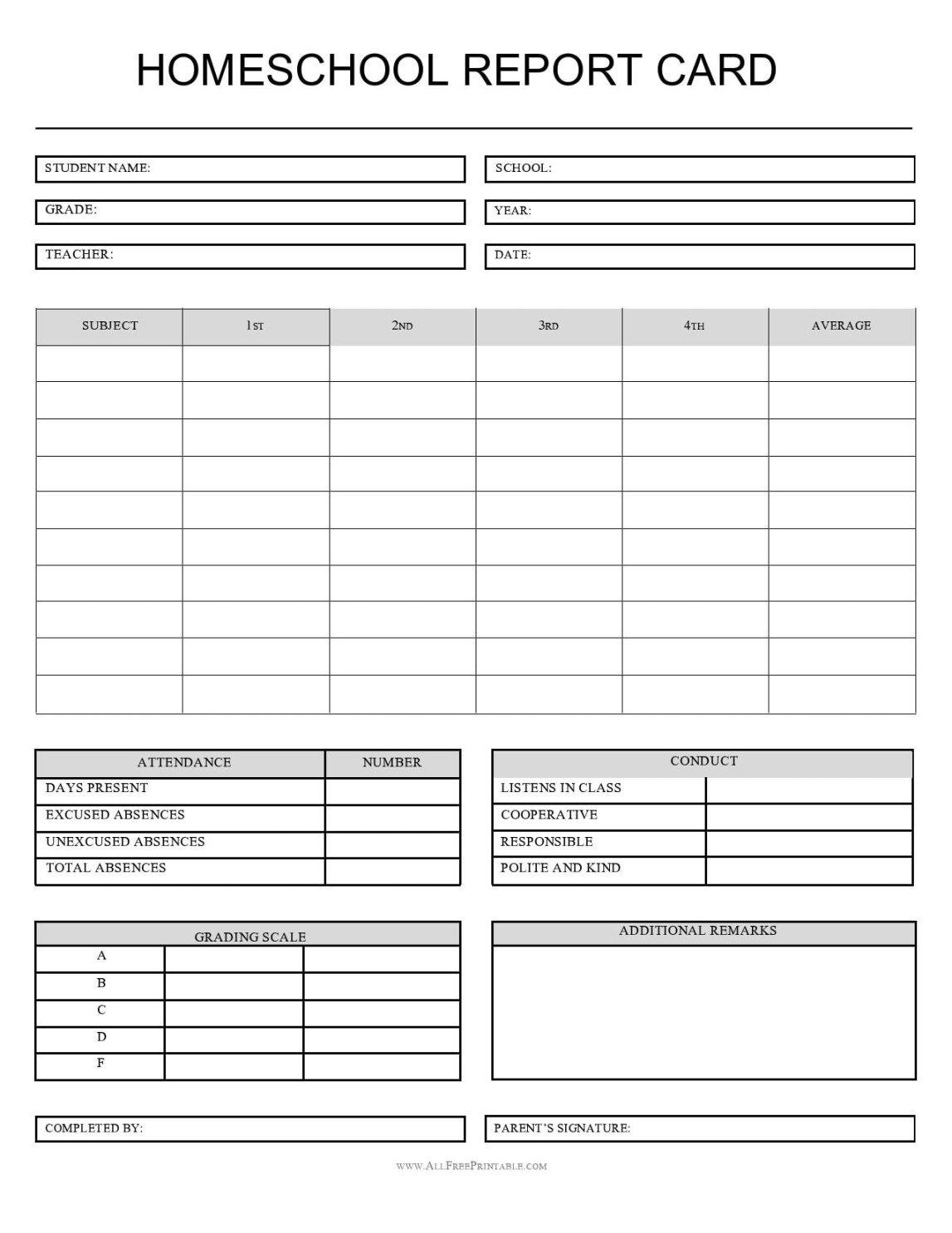 Editable Homeschool Report Card Templates