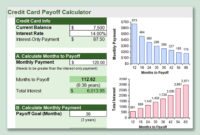 Credit Card Interest Calculator Excel Template: A Comprehensive Tool For Financial Planning