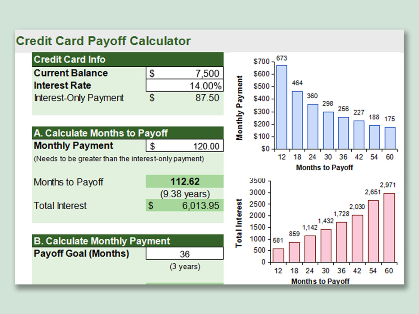 EXCEL of Credit Card Payoff Calculator