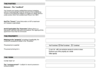 Assured Short-Term Tenancy Agreement Template