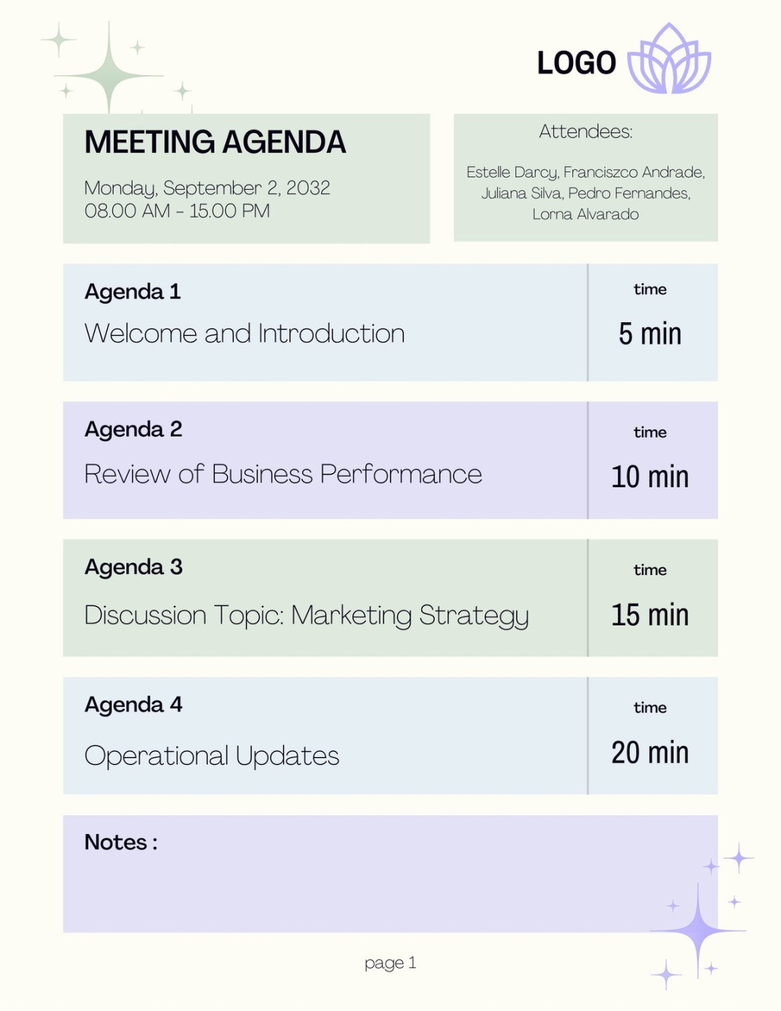 A Structured Framework For Effective Meetings: A Simple Meeting Agenda ...