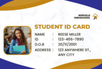 Personal Identification Card Template: A Standardized Format For Official Documentation