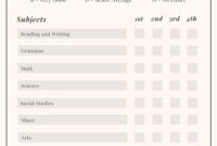 Blank Report Card Template For Academic Evaluation