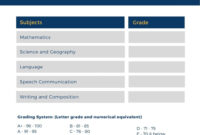 Report Card Template: A Comprehensive Assessment For Middle School Students