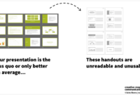 Comprehensive Presentation Handout Template For Professional Use