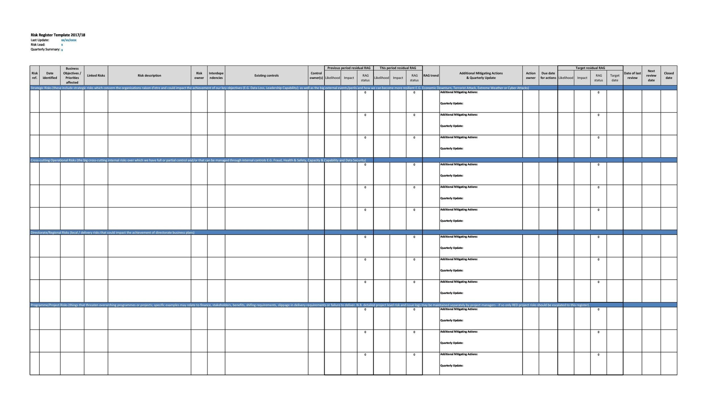 Legal Compliance Register Template - Sfiveband