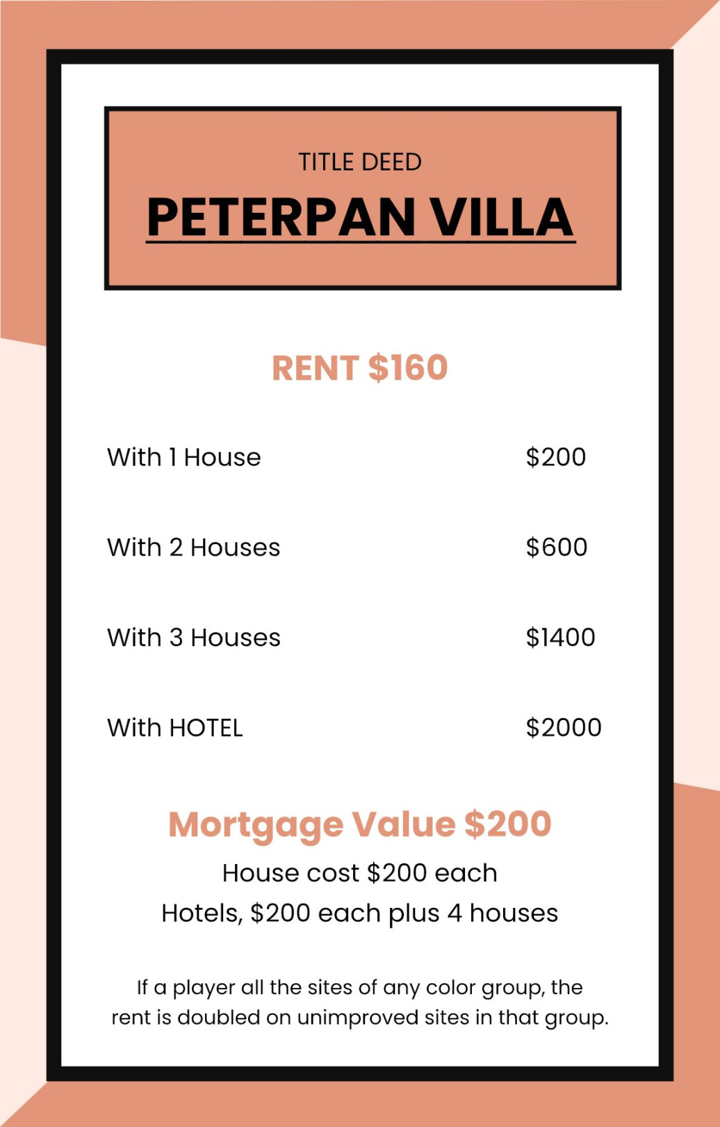 Monopoly Card Template in PSD, Illustrator, SVG, PDF - Download