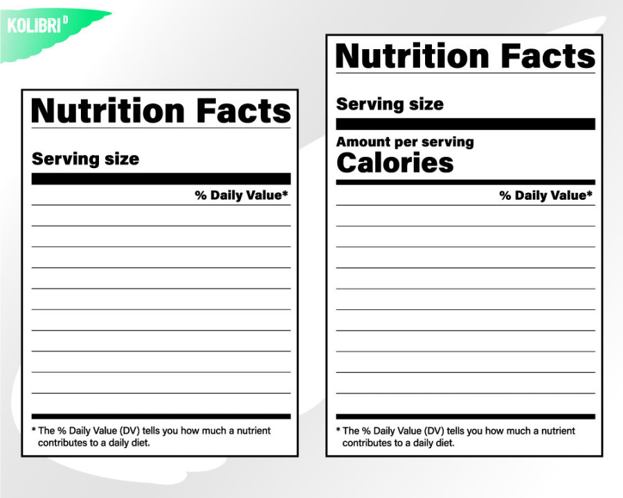 Nutrition Facts Template Svg, Clipart Nutritional Calories and