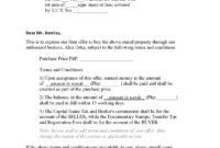 Real Estate Offer Letter Template: A Comprehensive Guide