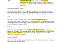 Financial Payment Plan Agreement Template