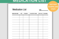 Comprehensive Medication List Templates For Optimal Patient Care