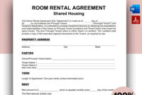 House Share Tenancy Agreement Template