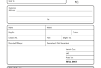 Free Car Sales Invoice Template: A Comprehensive Guide To Documentation