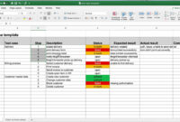 Comprehensive Software Test Report Template In Excel Format