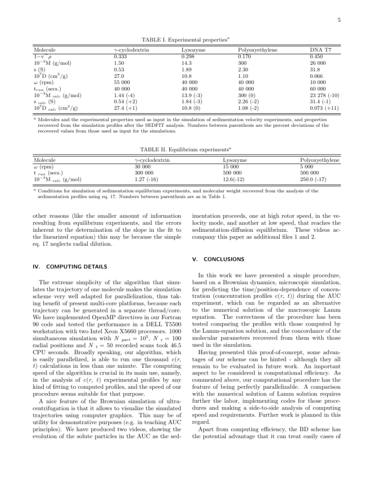 Applied Physics Letters Template - American Institute of Physics