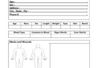 Autopsy Report Template: A Standardized Format For Detailed Examination