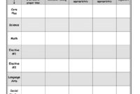 Daily Behavior Report Template