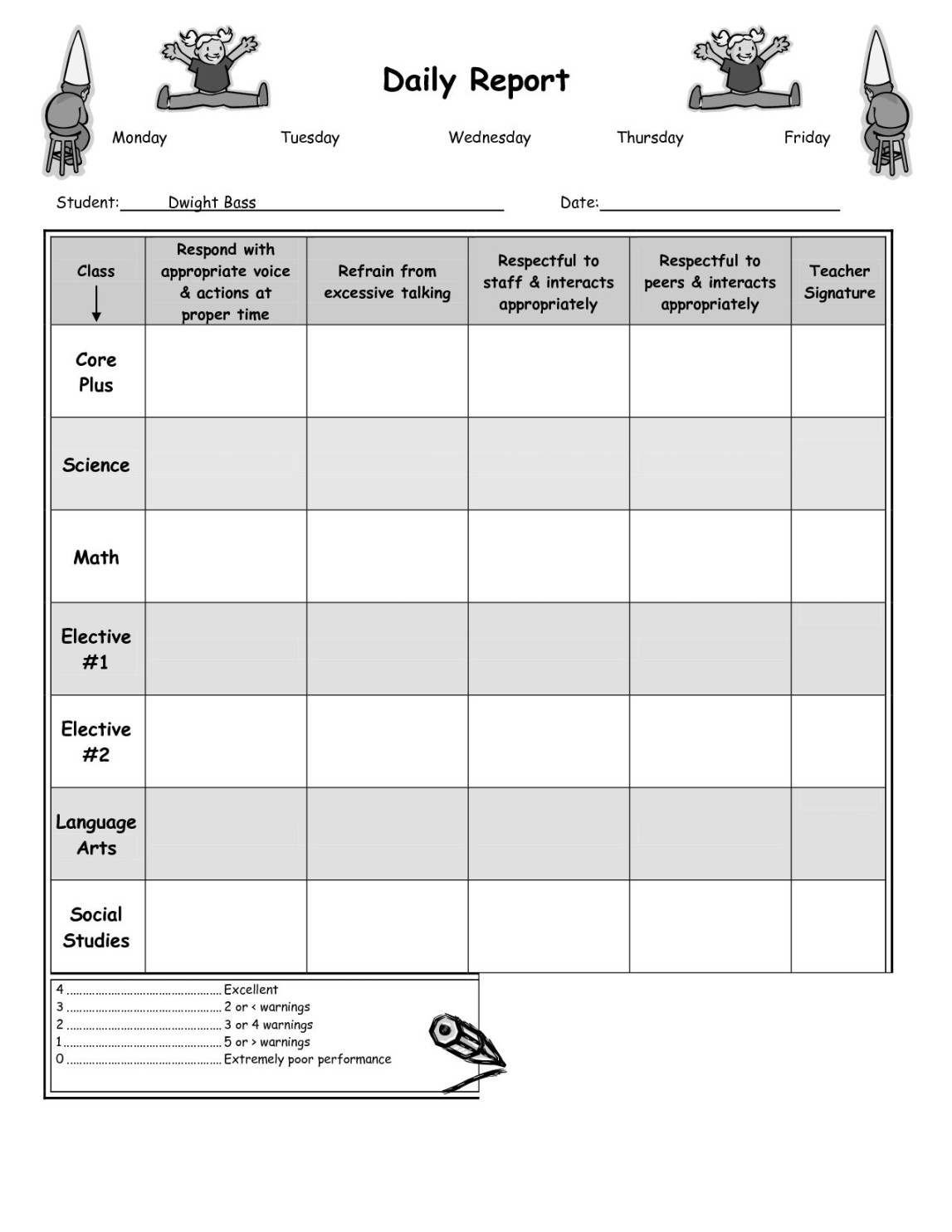 Best Photos Of Daily Behavior Report Template – Daily with Daily