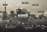 Effective Communication With Prezi Presentation Templates