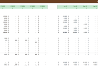 Capital Expenditure Report Template