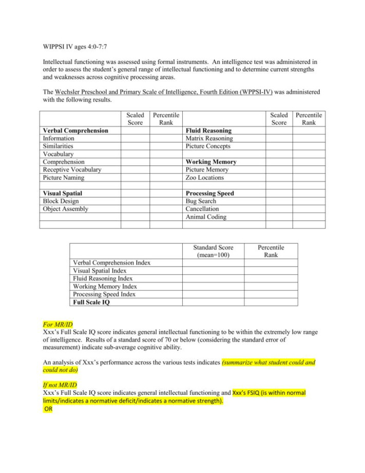 Cognitive Template-Wppsi-Iv Ages  -  throughout Wppsi Iv