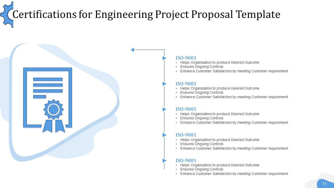 Engineering Project Proposal Template Powerpoint Presentation