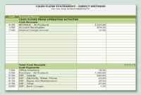 Cash Position Report Template