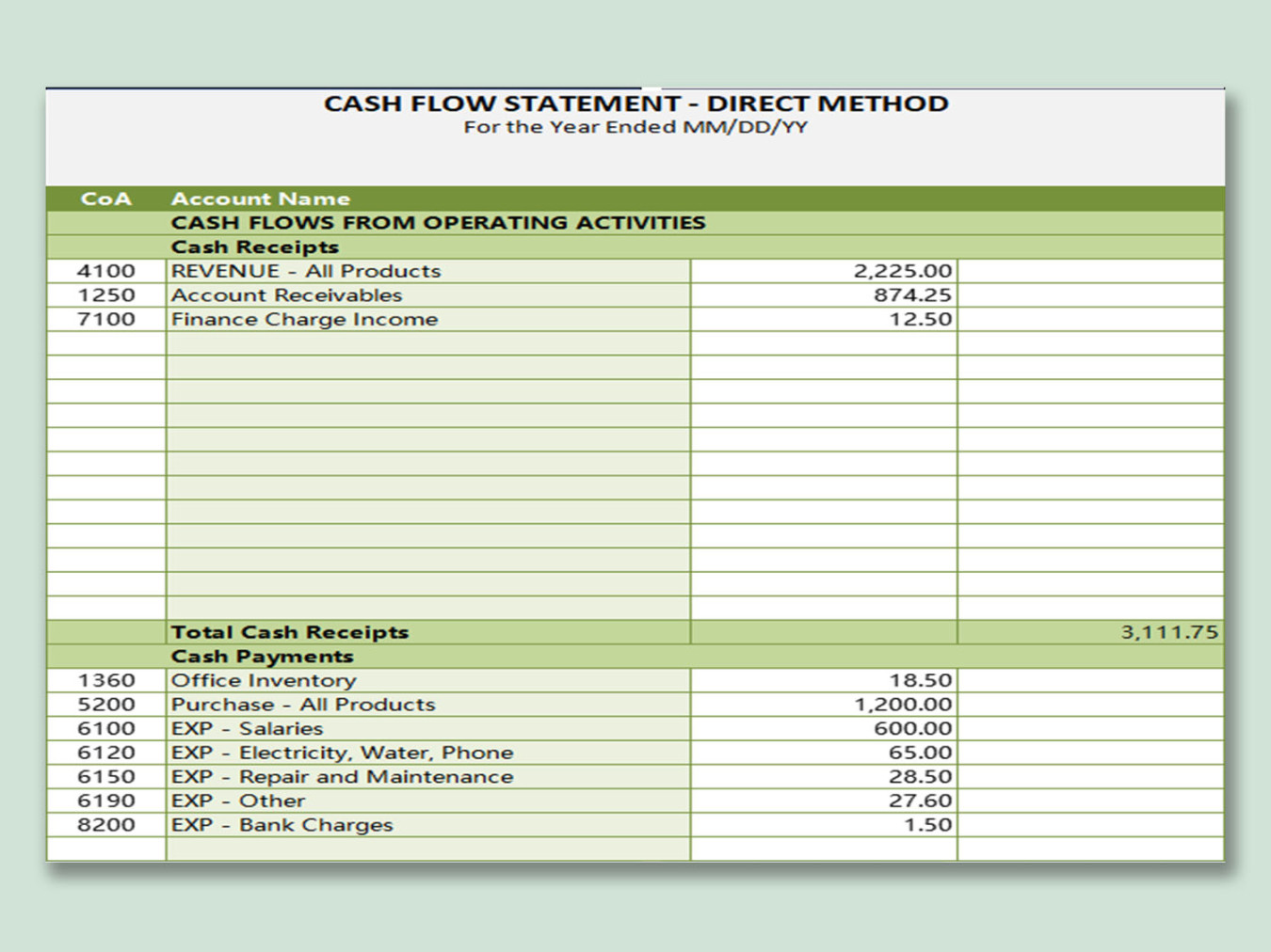 EXCEL of Cash Flow Report