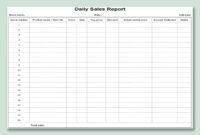 Comprehensive Daily Sales Report Excel Template