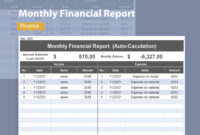 Monthly Financial Performance Overview