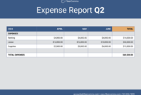 Quarterly Expense Report Template