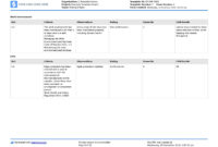 Engineering Inspection Report Template