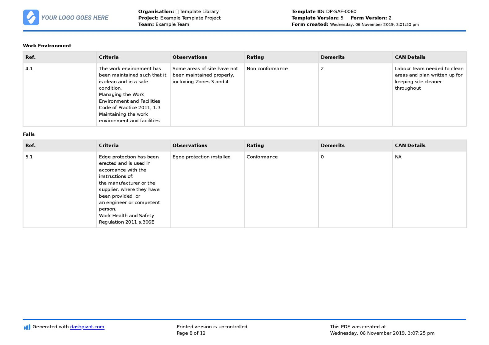 Field Inspection Report template (Free to use and better for