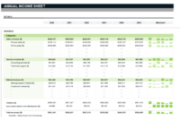 Comprehensive Financial Reporting Templates In Excel