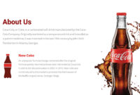 A Comprehensive Analysis Of Coca-Cola’s Marketing Strategies