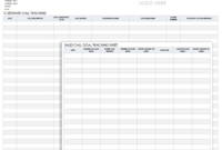 Sales Call Report Template