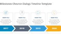 Chevron-Structured PowerPoint Template For Professional Presentations