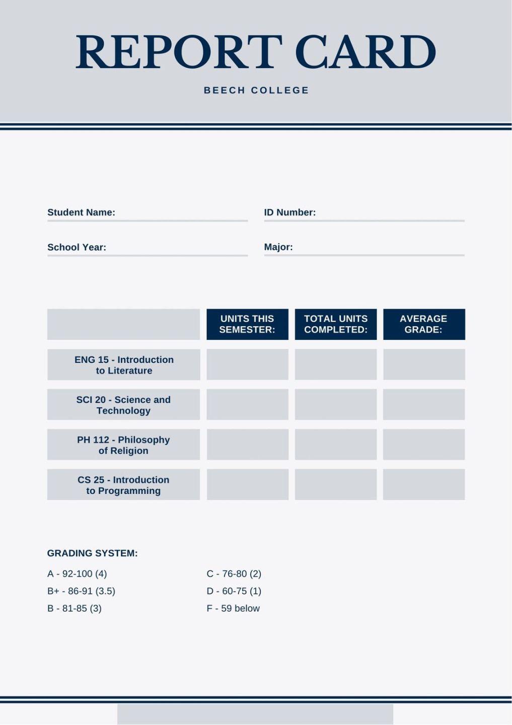 College Report Card Template: A Comprehensive Framework For Academic ...