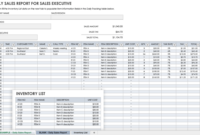 Daily Sales Report Template Excel Free