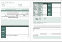 Incident Summary Report Template