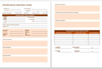 Computer Incident Response Template