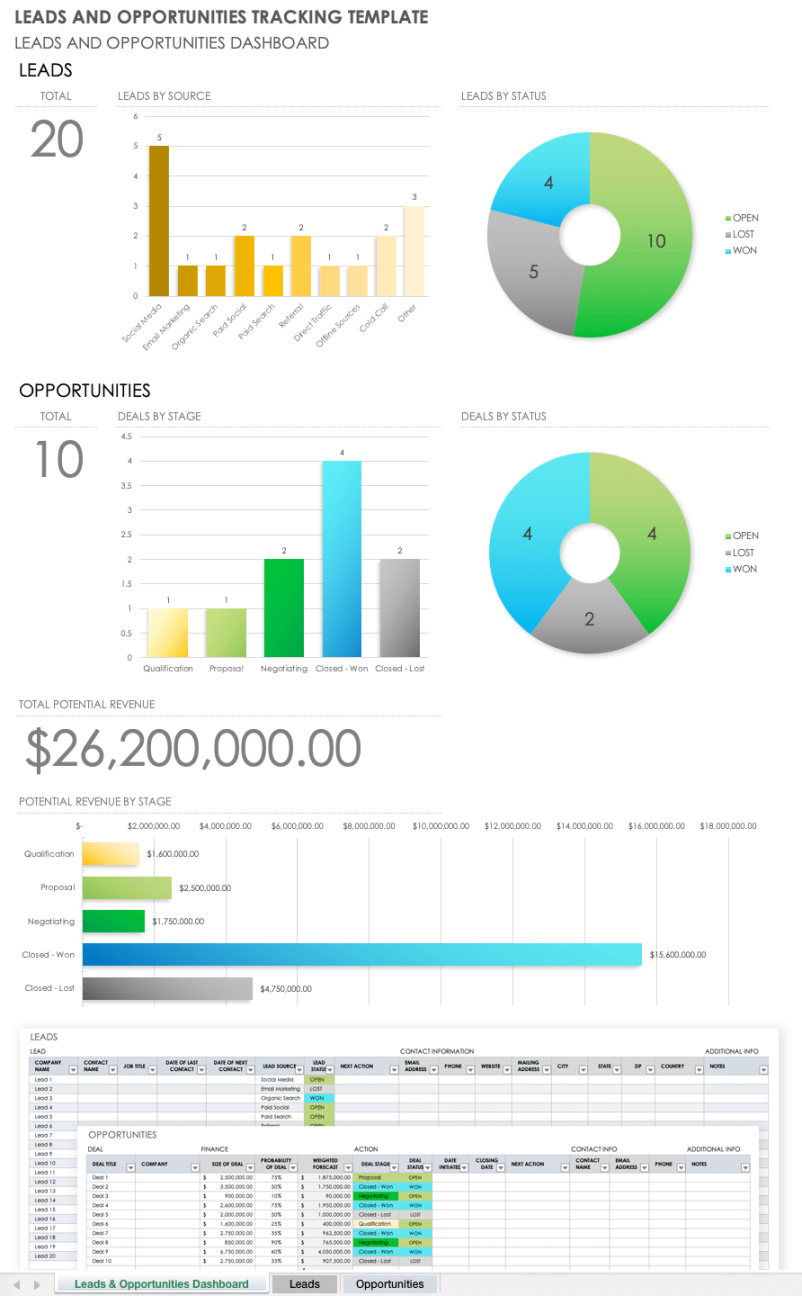 Free Lead Tracking Templates  Smartsheet