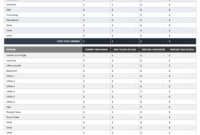 Monthly Financial Report Template For Non-Profit Organizations