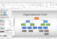 A Comprehensive Guide To Microsoft PowerPoint Org Chart Templates